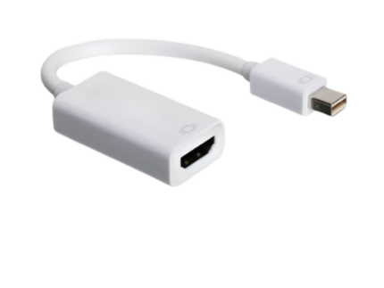 MINI DP TO HDMI CONVERTER